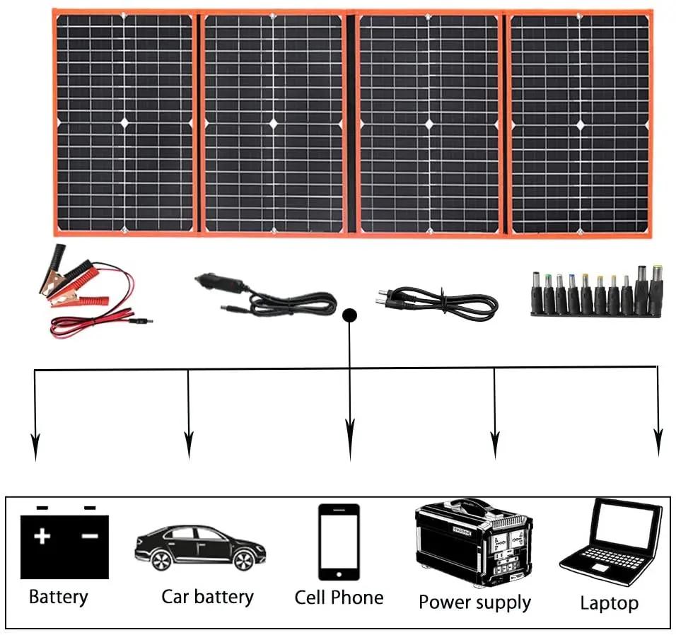 XINPUGUANG Solar Panel charger޴ ̽ ¾  ¾  г USB ¾   40w 60W 80W 100W 150W 200W 5V 12V 18V 20V ¾  г ŰƮ